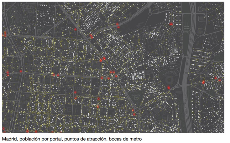 Madrid puntos de atracción