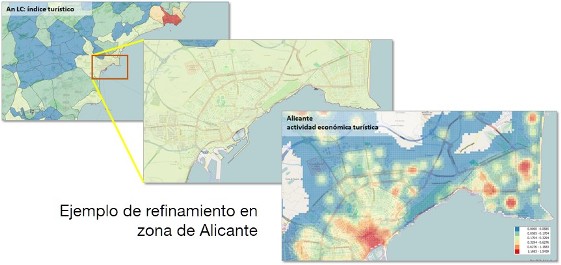 indice actividad economica turistica microterritorio